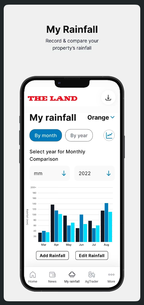 The Land — screen 2
